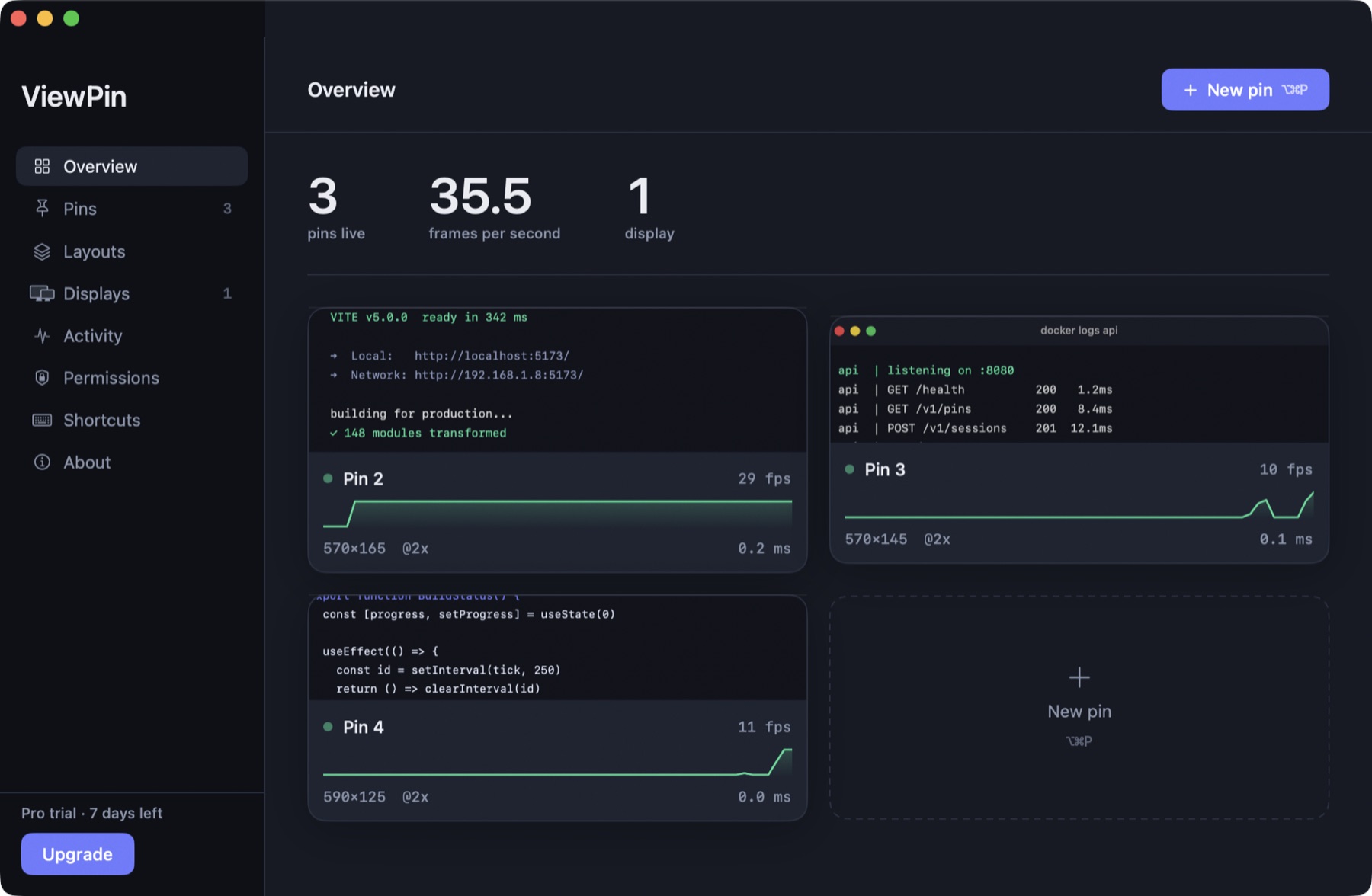 ViewPin's Console showing three live pins with moving thumbnails, activity sparklines, frame rates and latency
